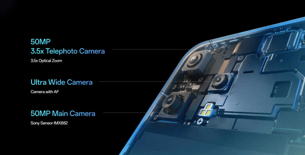 The OPPO Reno14 Series Camera Features